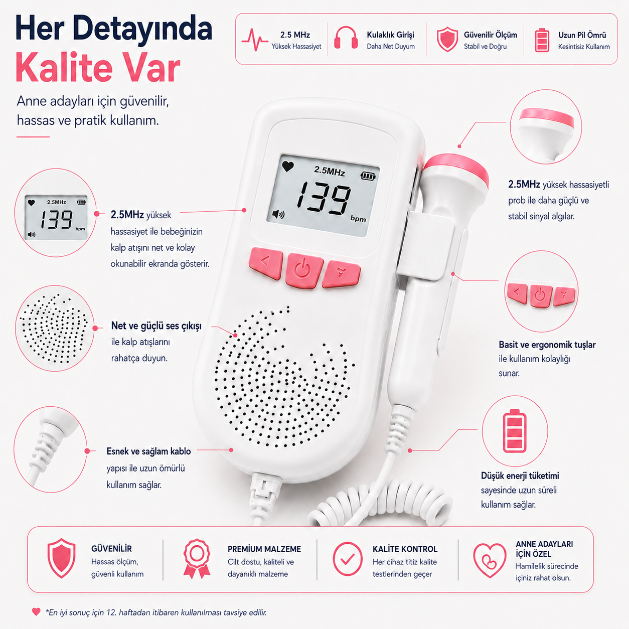 Fetal Doppler