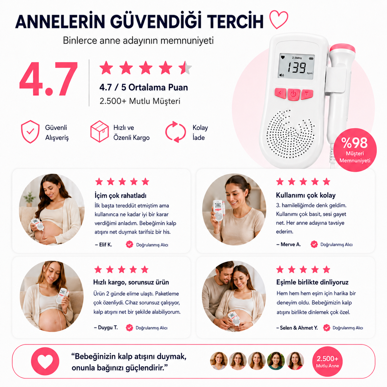 Fetal Doppler